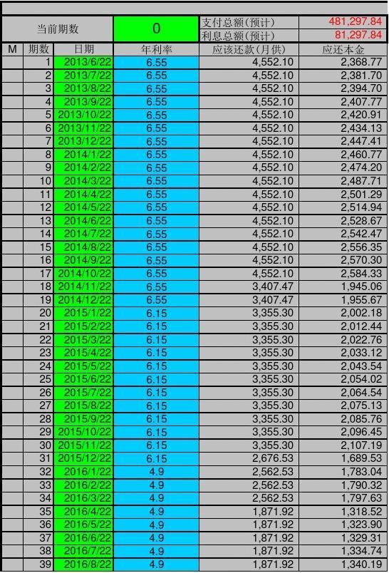 房贷计算器最新2016版，助力购房规划与财务决策工具