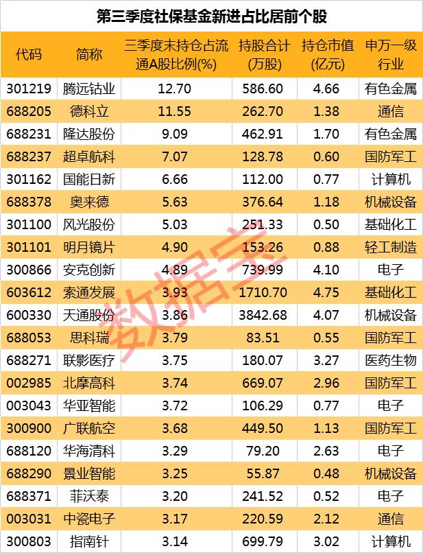 国电神华最新消息全面综述