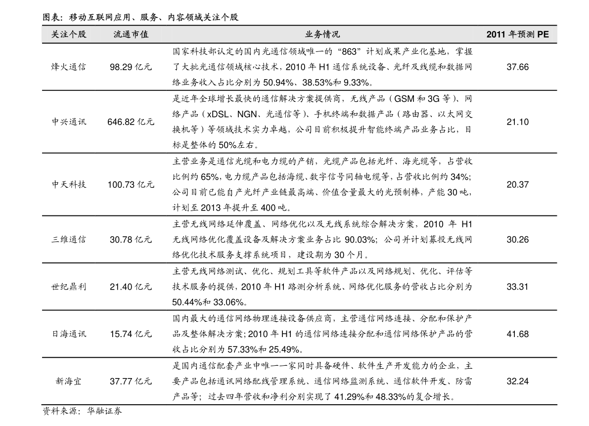 第四套人民币最新价格表及分析影响揭秘