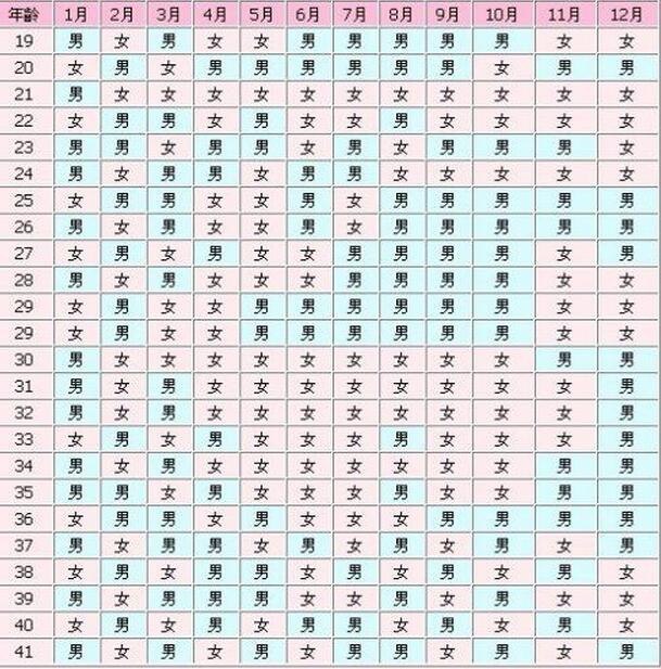 揭秘，2017年清宫图——历史与文化的璀璨交融